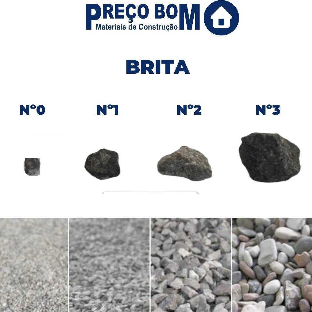 Brita
